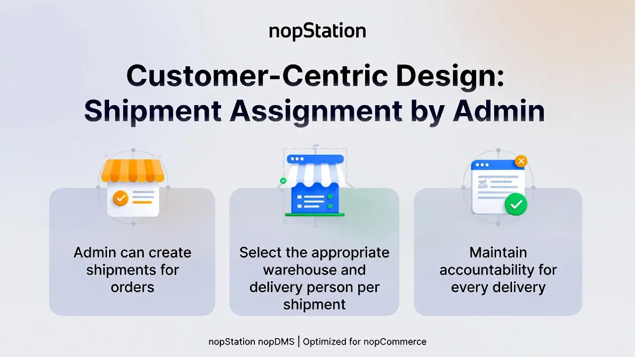 7. Shipment Assignment by Admin